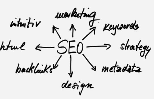 audit seo